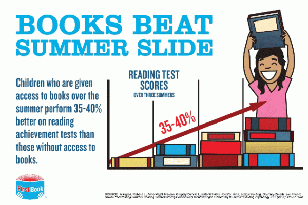 Best Tip for Summer Reading | The Being Well Center